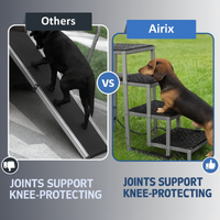 Pettorra Travel Ramp™